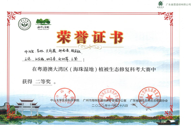 55世纪-不凡成就非凡,相信品牌力量