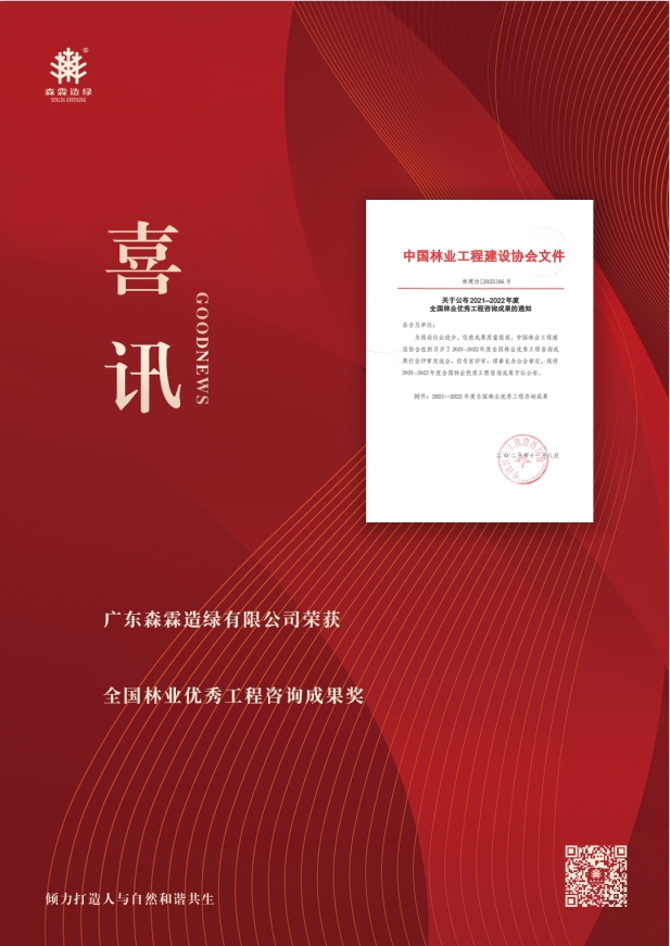 55世纪-不凡成就非凡,相信品牌力量