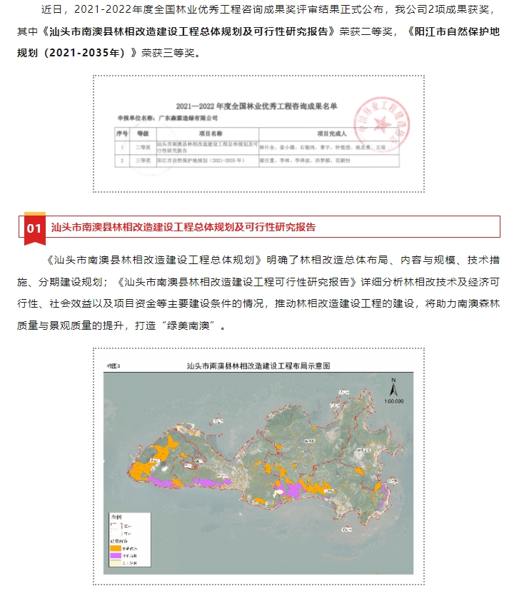 55世纪-不凡成就非凡,相信品牌力量