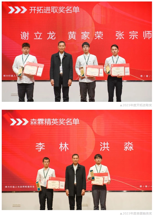 55世纪-不凡成就非凡,相信品牌力量