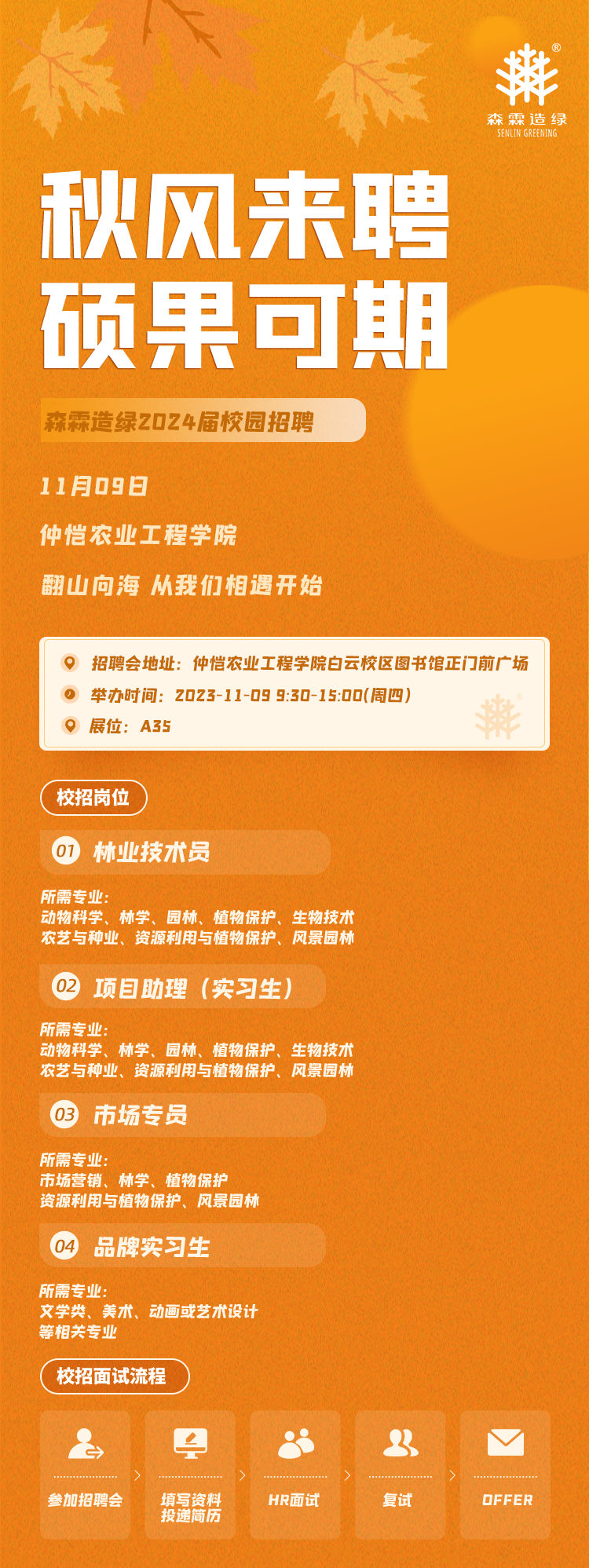 55世纪-不凡成就非凡,相信品牌力量