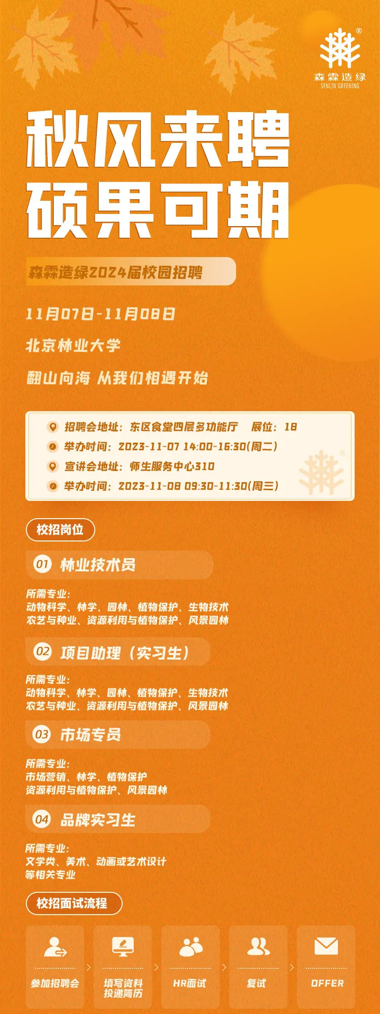 55世纪-不凡成就非凡,相信品牌力量