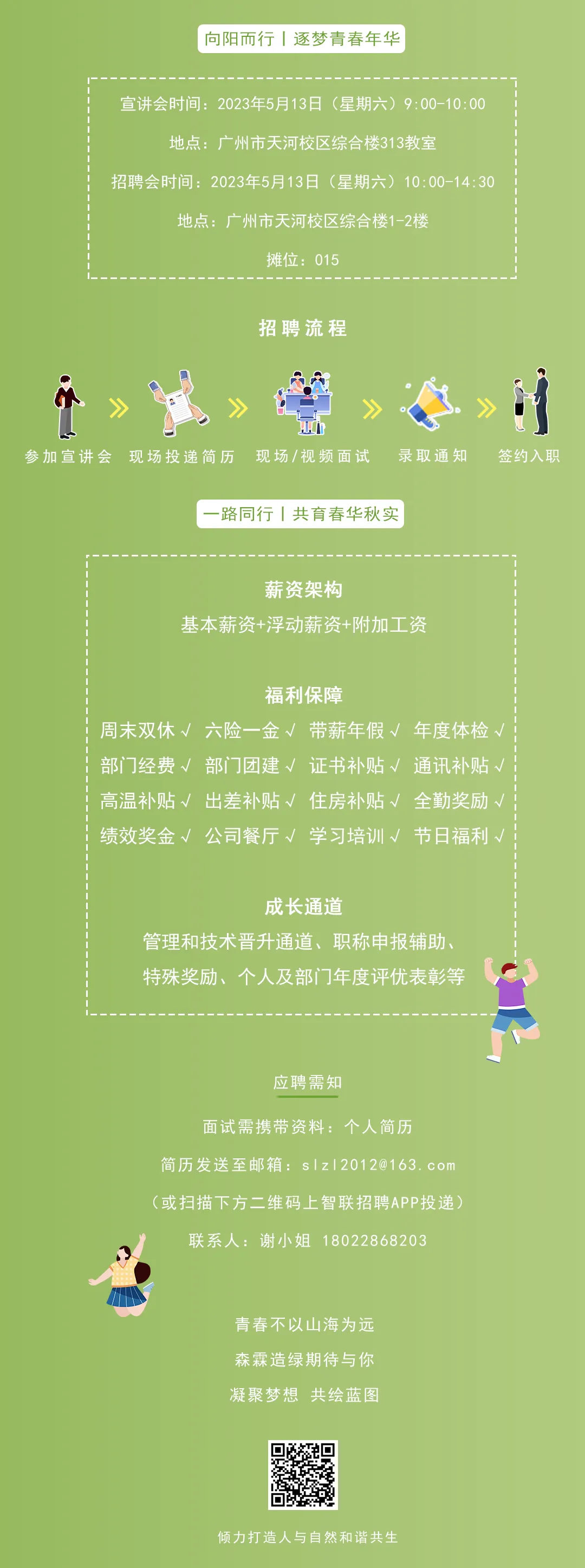 55世纪-不凡成就非凡,相信品牌力量