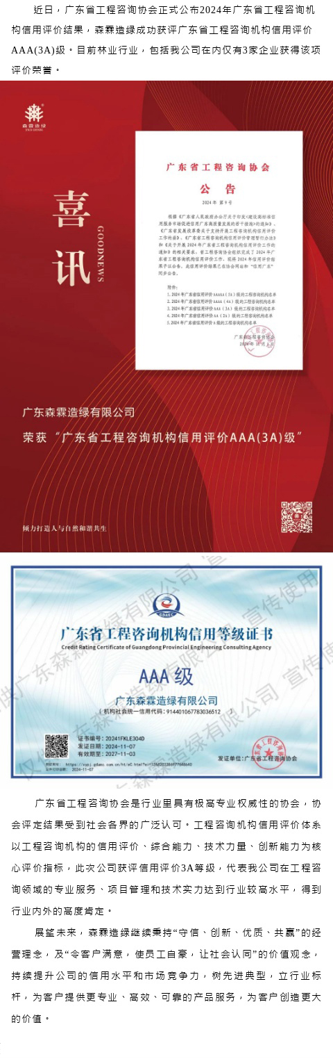 55世纪-不凡成就非凡,相信品牌力量