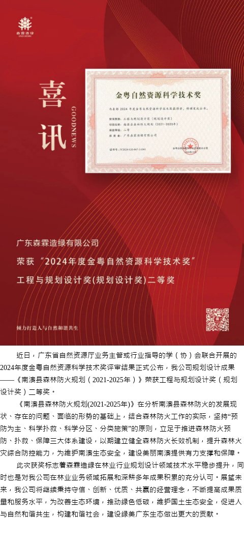 55世纪-不凡成就非凡,相信品牌力量